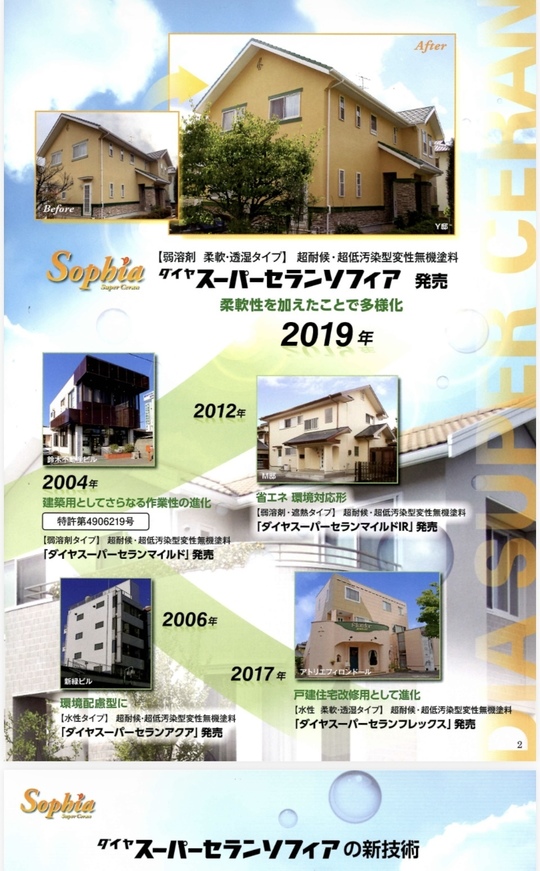 無機塗料 - 豊橋市・豊川市の外壁塗装・屋根塗装 株式会社アートリ 